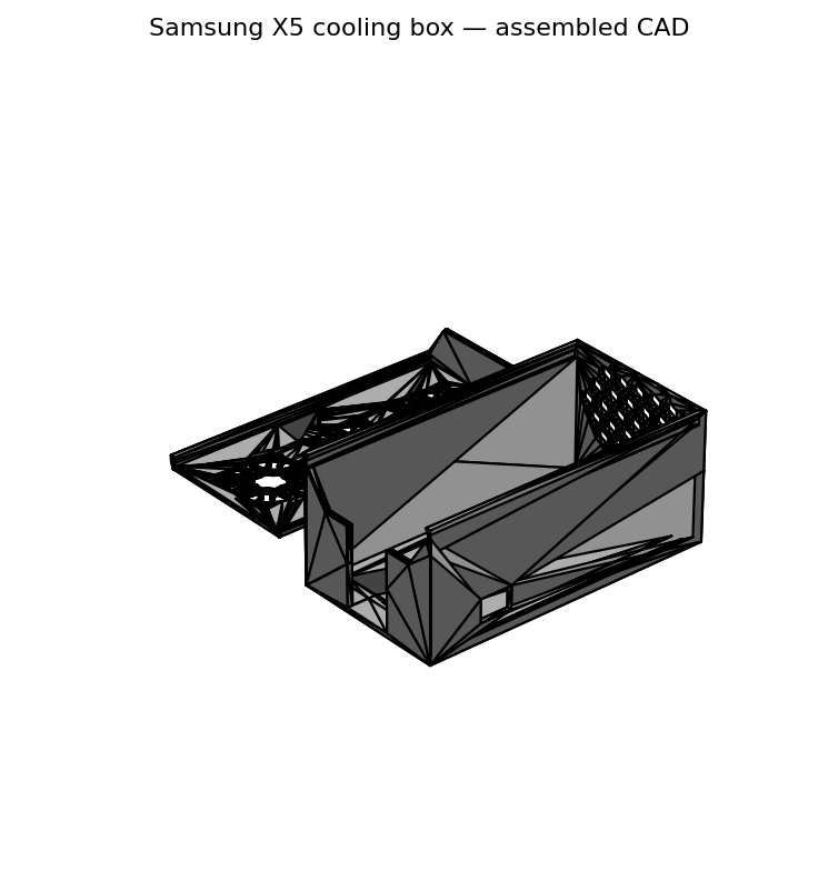 CAD render of the Samsung X5 cooling box, showing a rectangular shell with a hex-vented back wall and a separate top plate carrying three circular cutouts for 40mm fans and a pattern of mounting holes